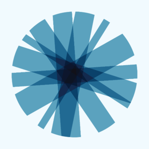 Happiness Research Institute